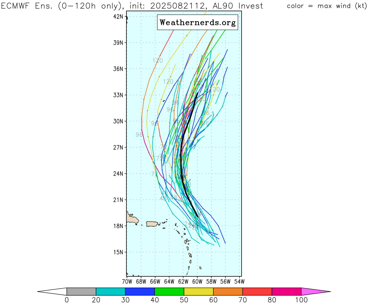 Weathernerds TC Guidance