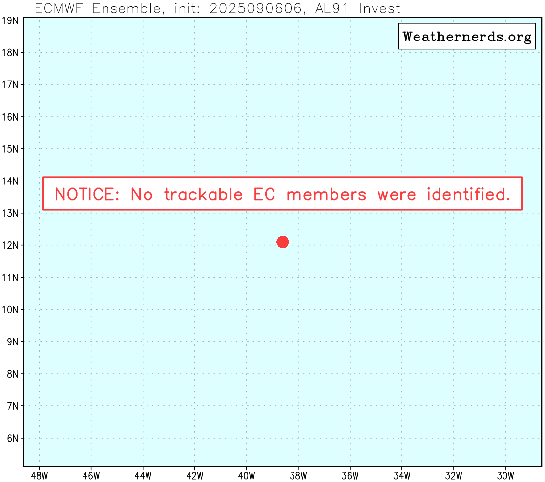 Weathernerds TC Guidance