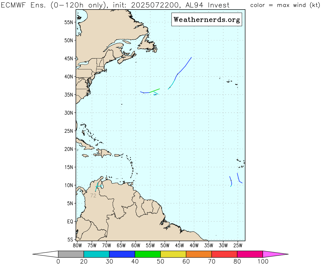Weathernerds TC Guidance