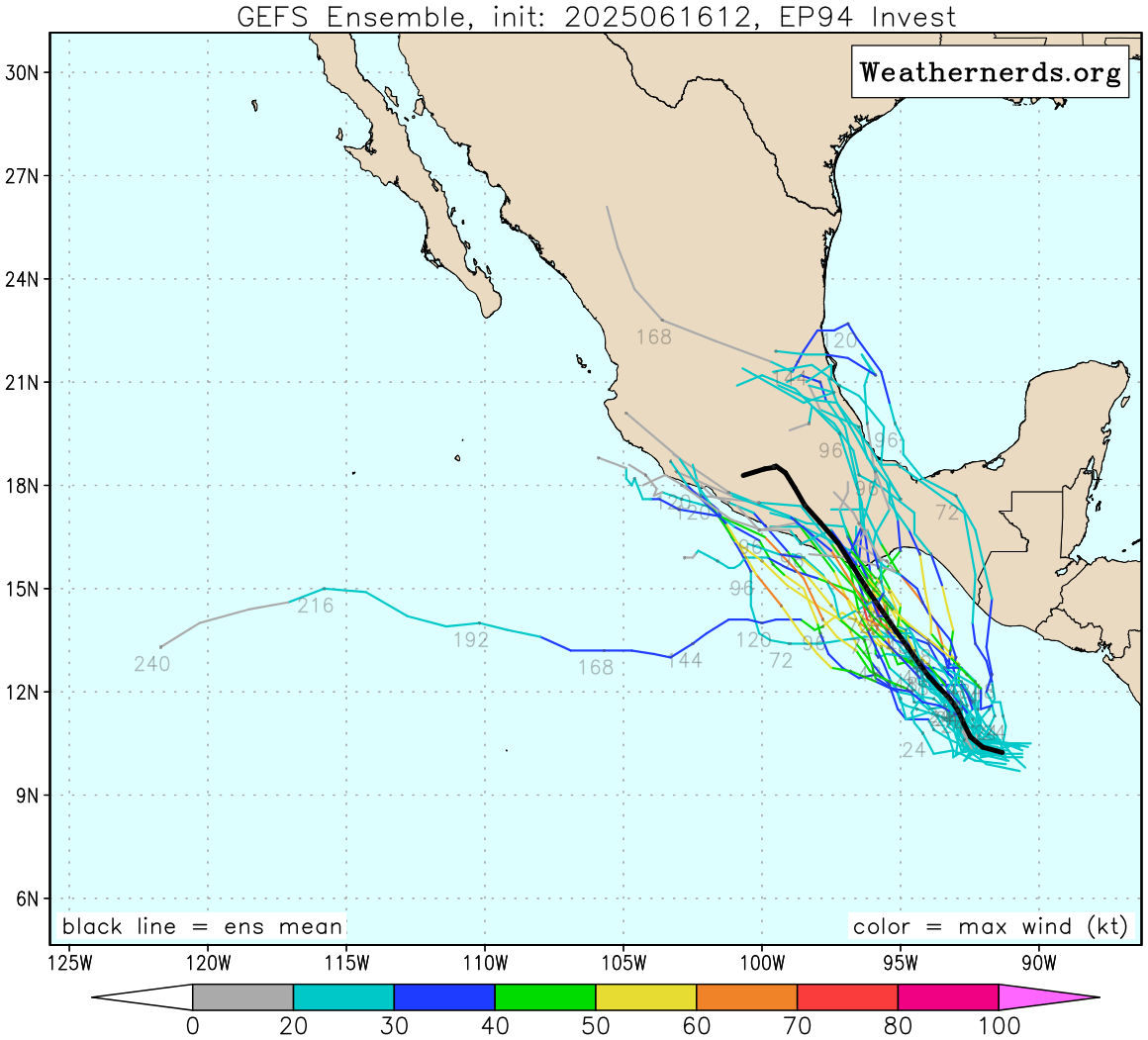 Weathernerds TC Guidance