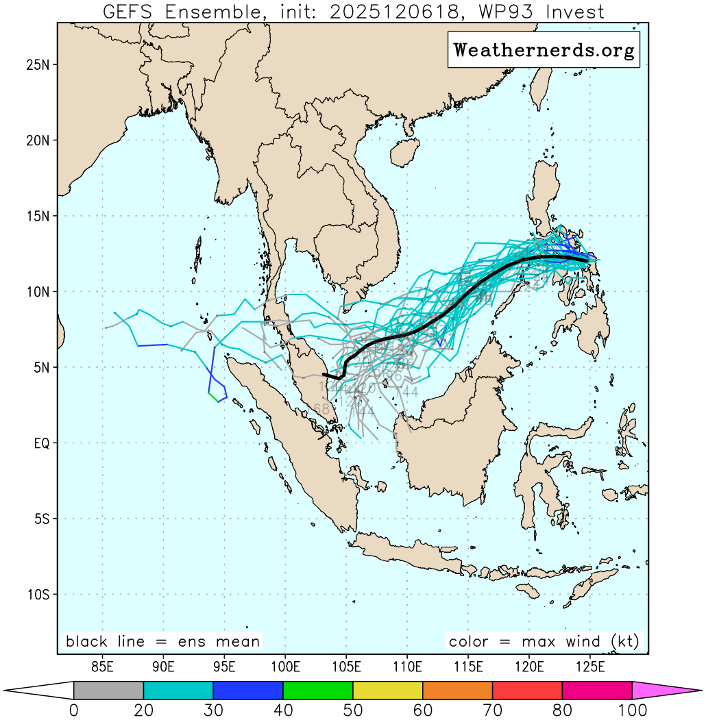 GEFS Model
