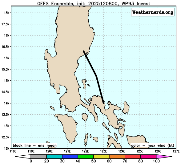 Weathernerds TC Guidance